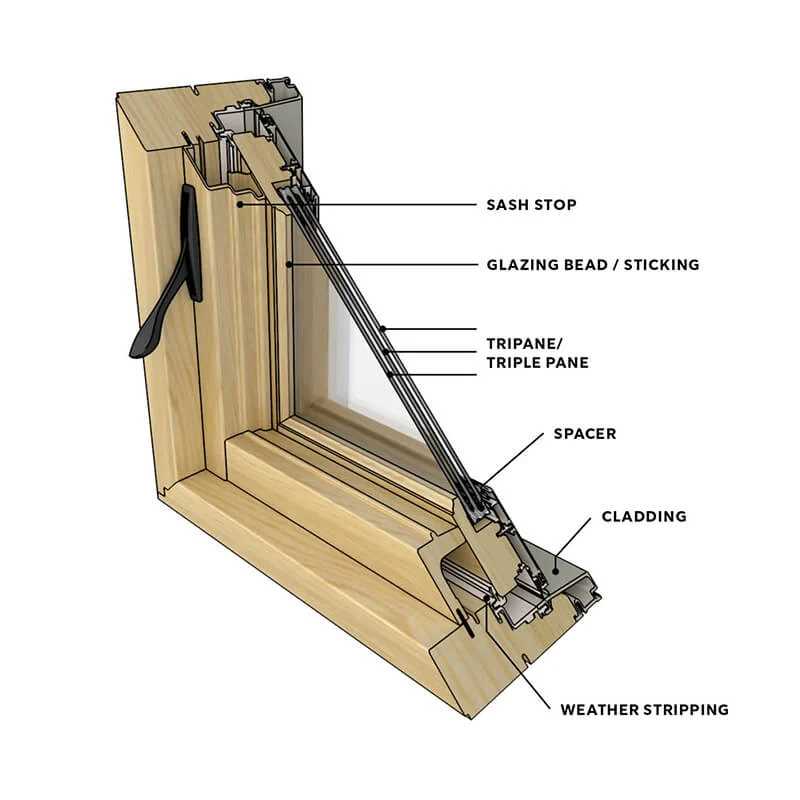 replacement window parts diagram