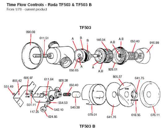 symmons shower valve parts diagram