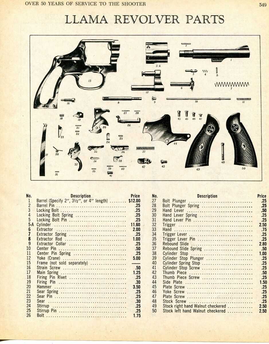 revolver diagram parts