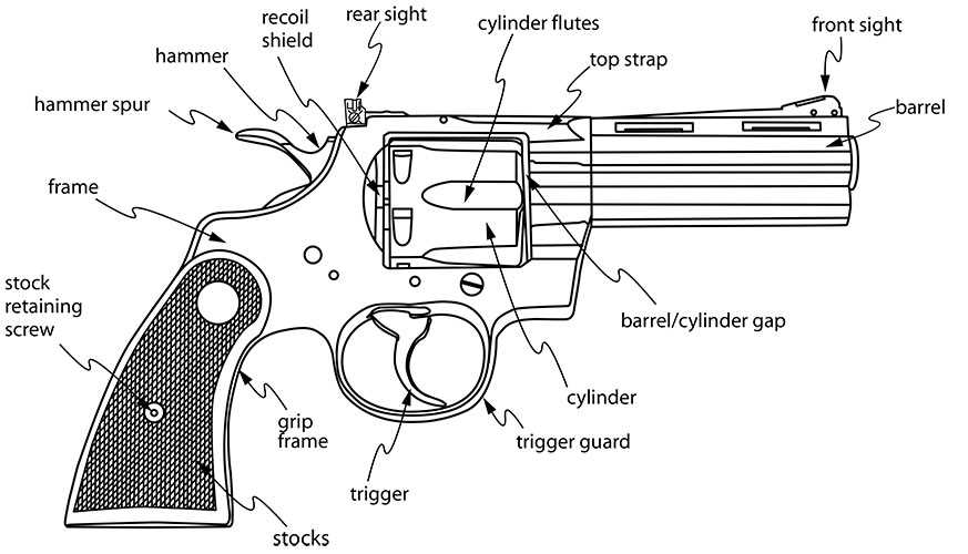 revolver parts diagram