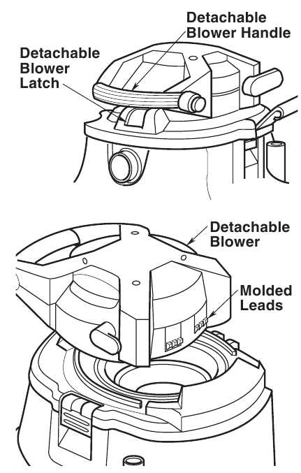 ridgid parts diagram