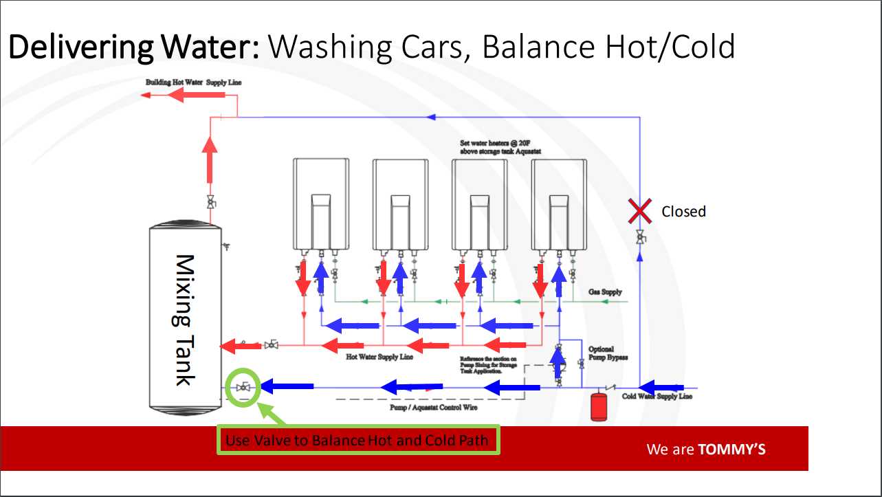 rinnai parts diagram