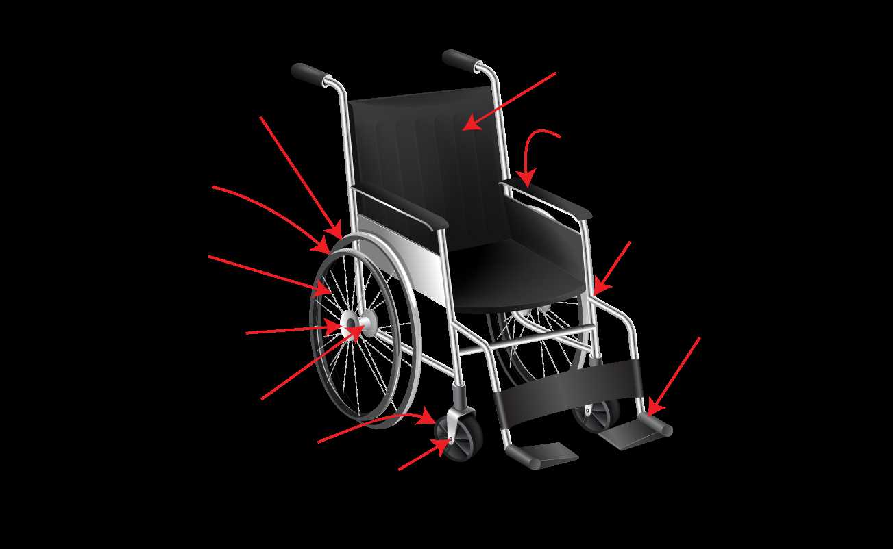 wheelchair parts diagram