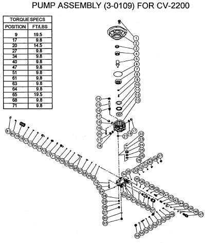 rmw2.2g24 parts diagram