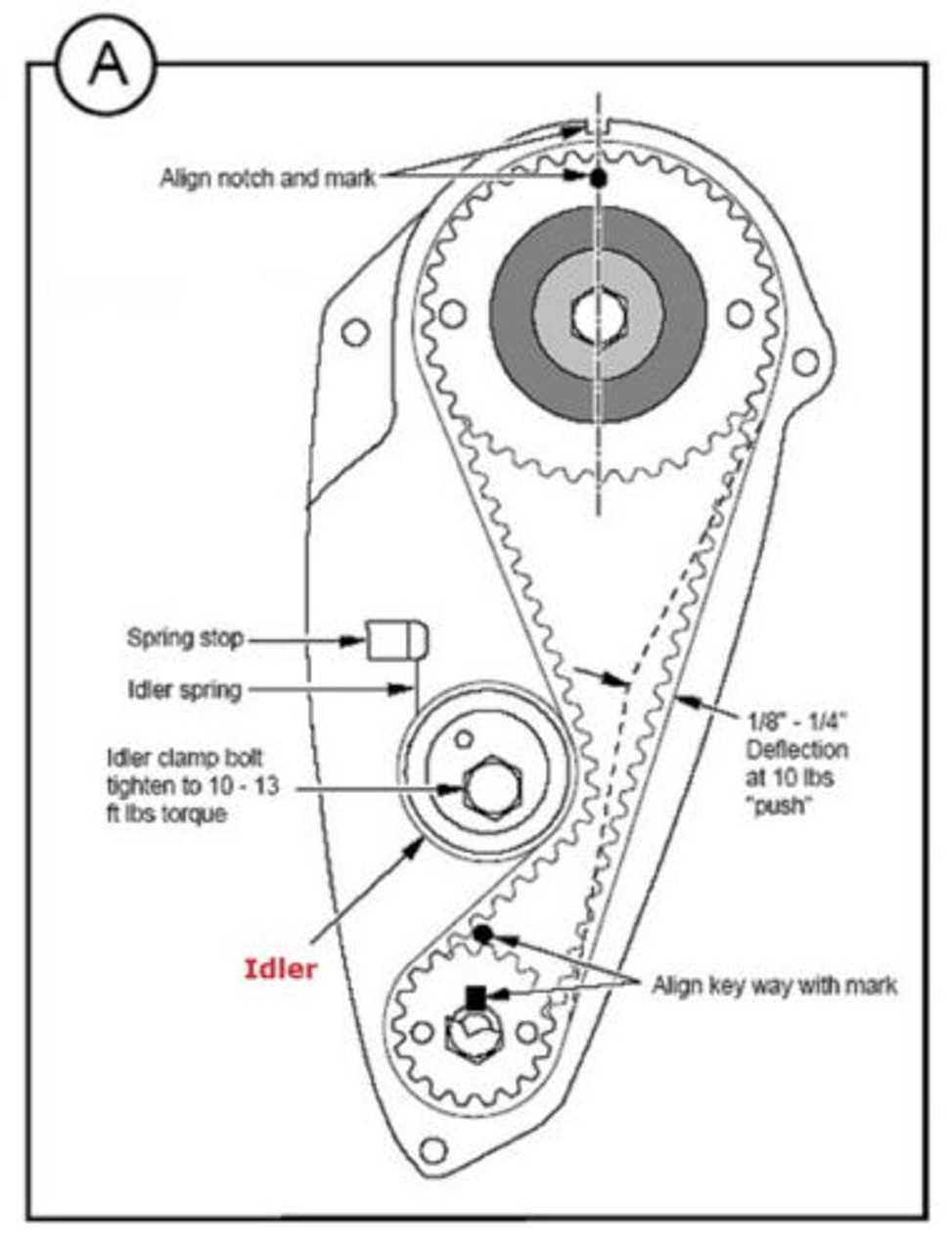 robin eh29c parts diagram