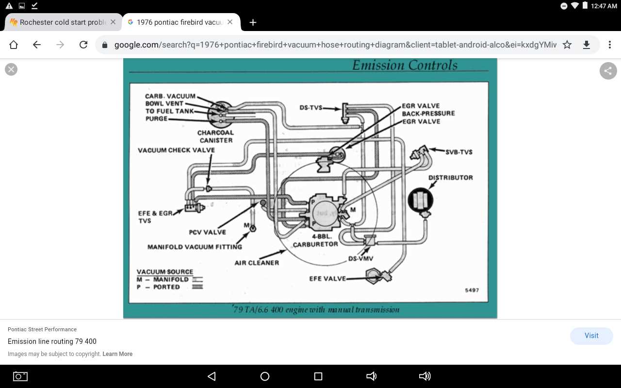 rochester 2 barrel carburetor parts diagram