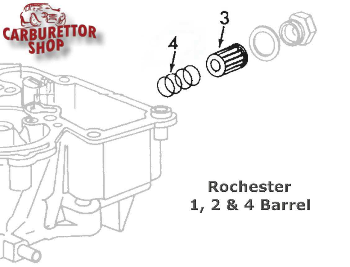 rochester carburetor parts diagram