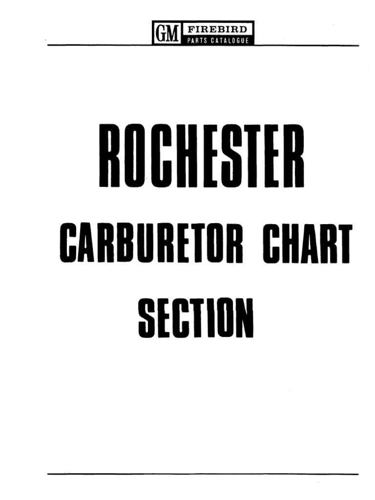 rochester quadrajet parts diagram