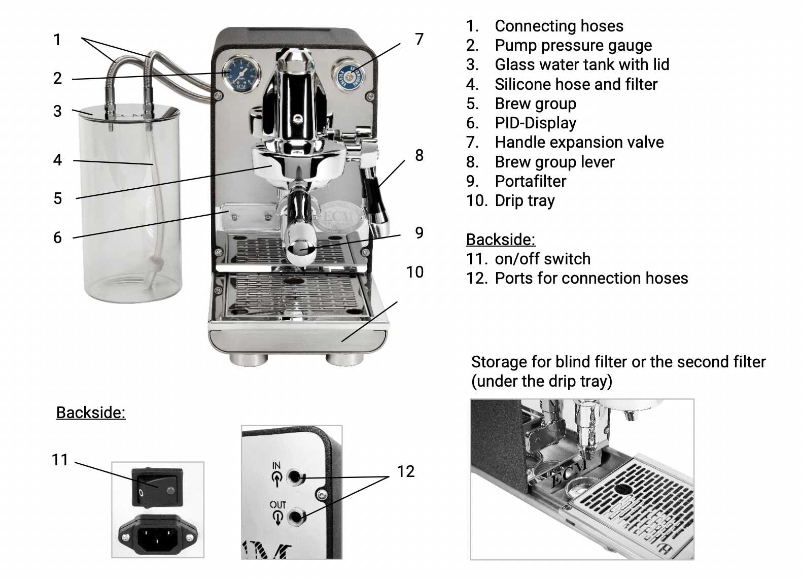 rocket espresso parts diagram