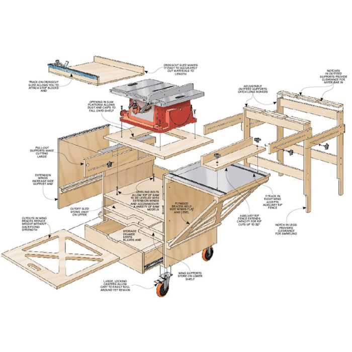 roll in saw parts diagram