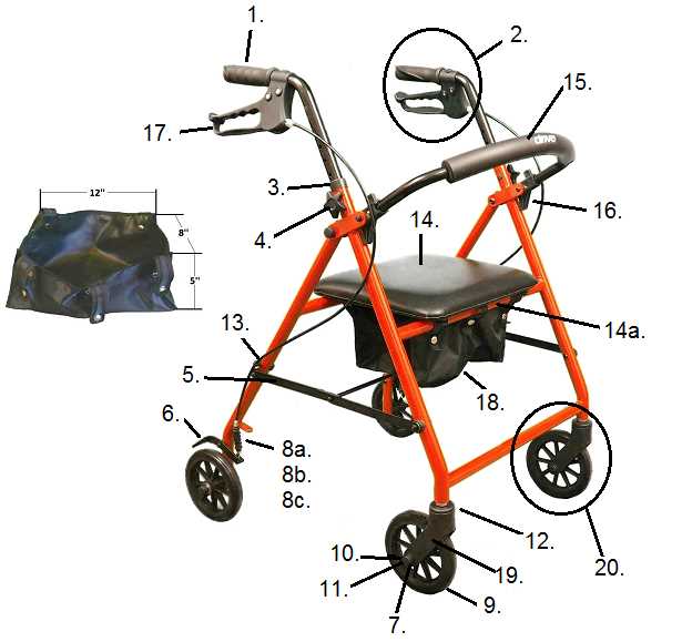 rollator parts diagram