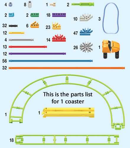 roller coaster parts diagram