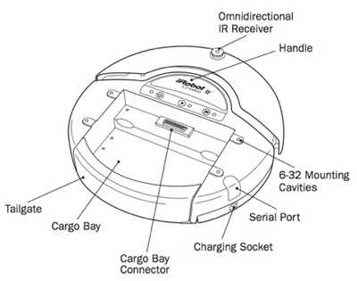 roomba 690 parts diagram