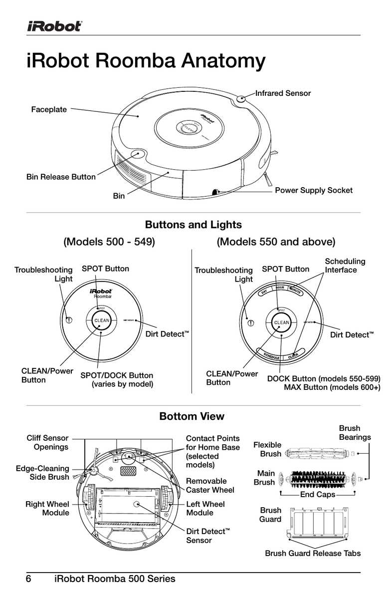 roomba parts diagram