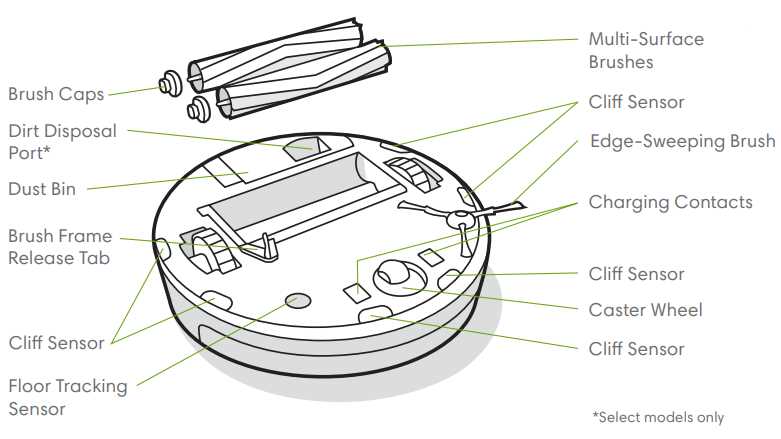 roomba parts diagram