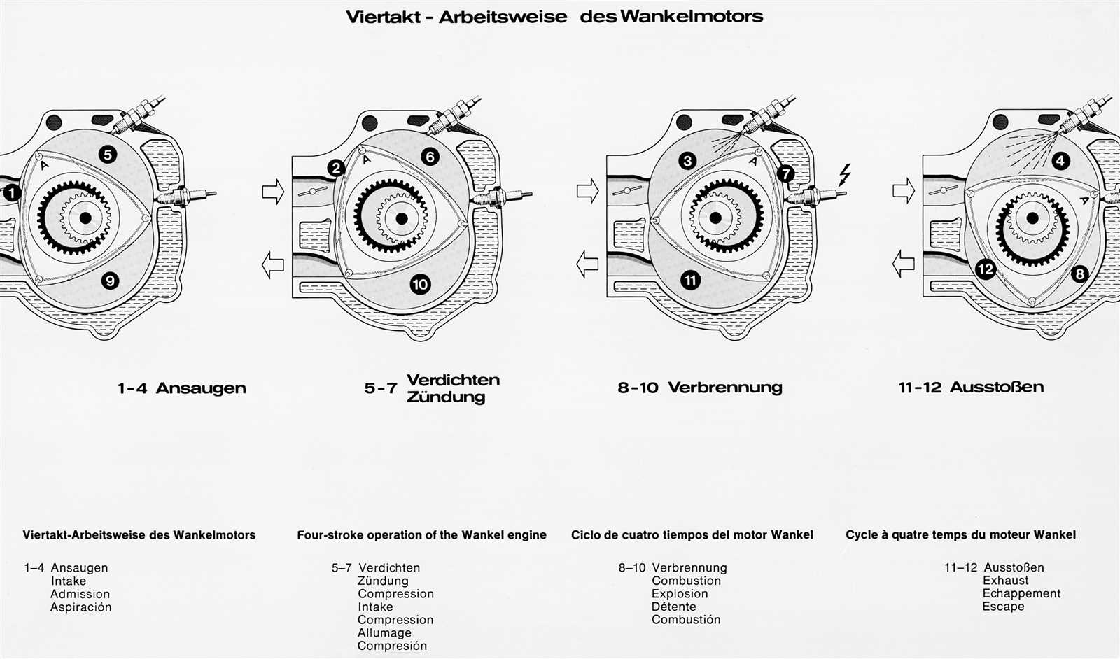 rotary engine parts diagram