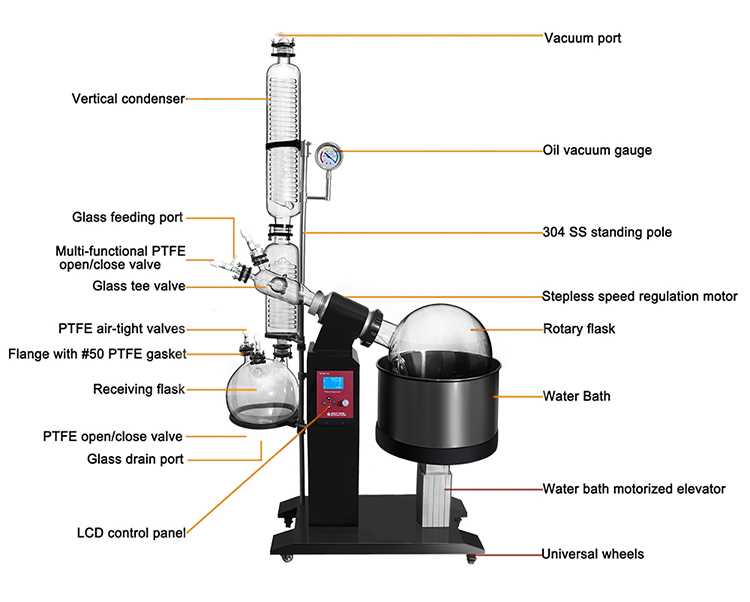 rotovap parts diagram