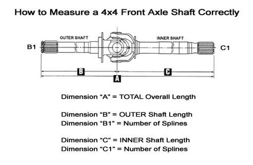 2011 ford f250 front axle parts diagram
