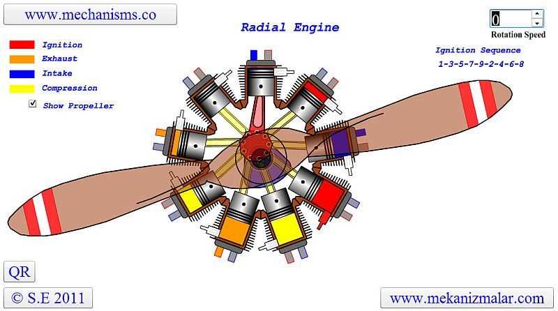 radial engine parts diagram