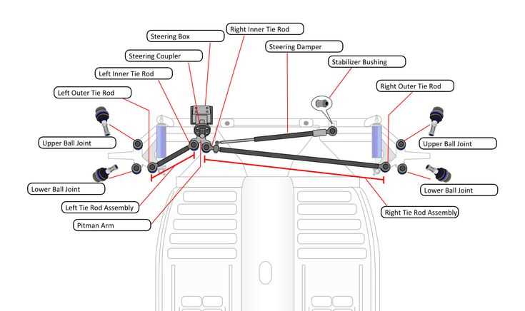 super vee parts diagram