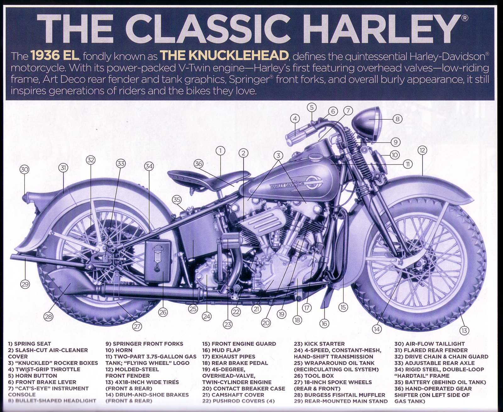 victory vision parts diagram