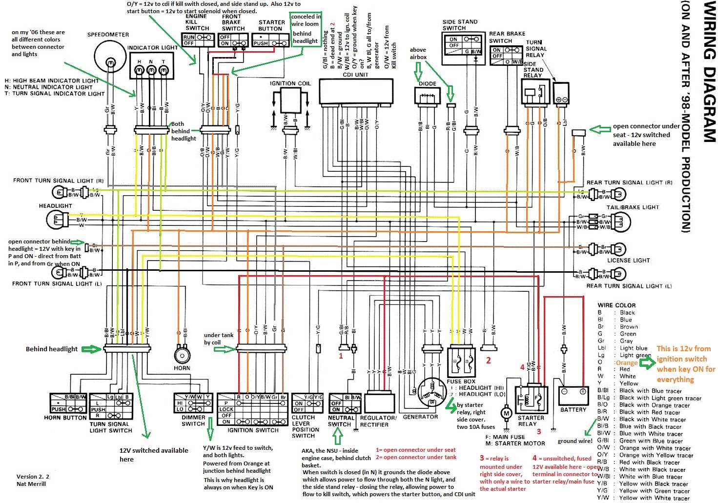 suzuki dr650 parts diagram