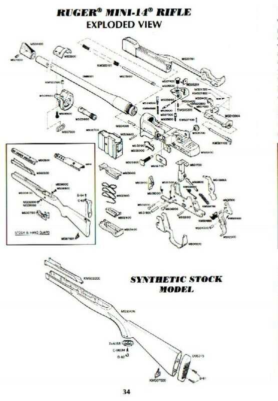 ruger mini 14 parts diagram