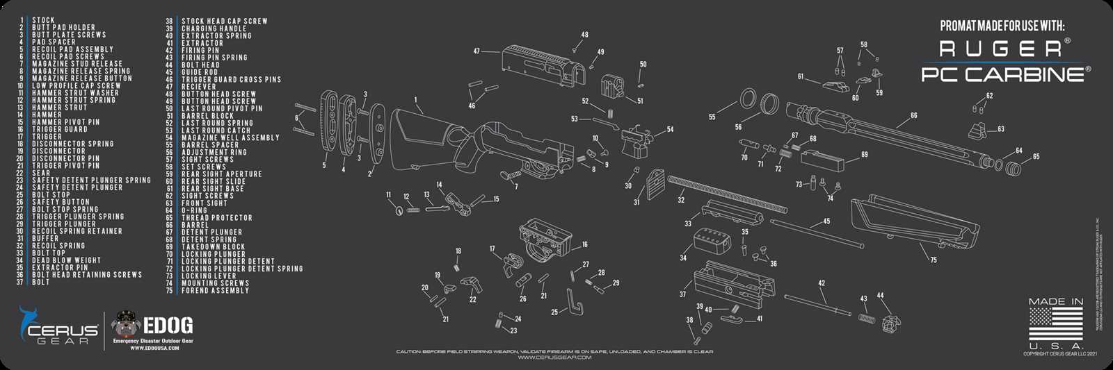 ruger mini 14 parts diagram