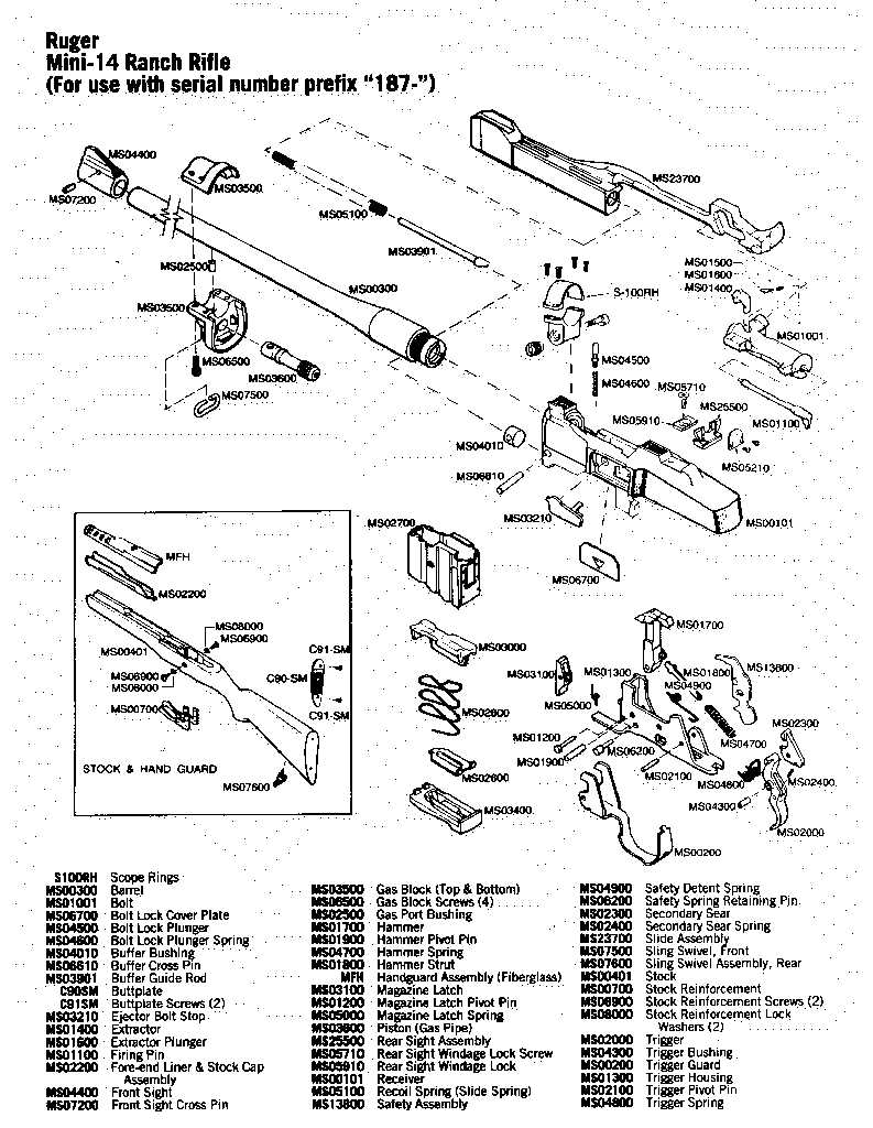 ruger mini 14 parts diagram