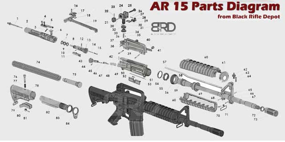 ruger no 1 parts diagram