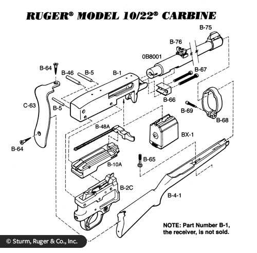 ruger sr22 parts diagram