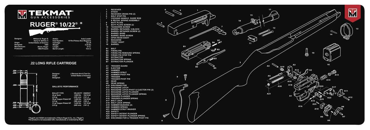 ruger sr22 parts diagram