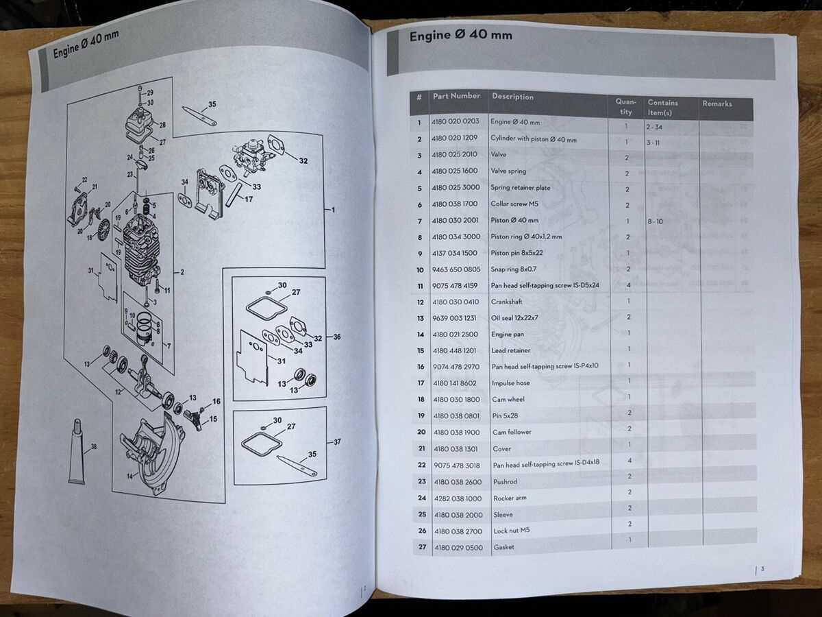 stihl ht 105 parts diagram