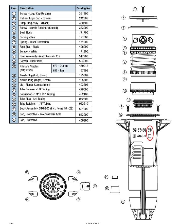 sprinkler parts diagram