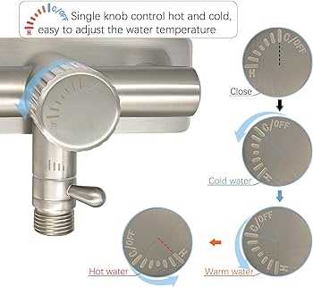 rv shower faucet parts diagram