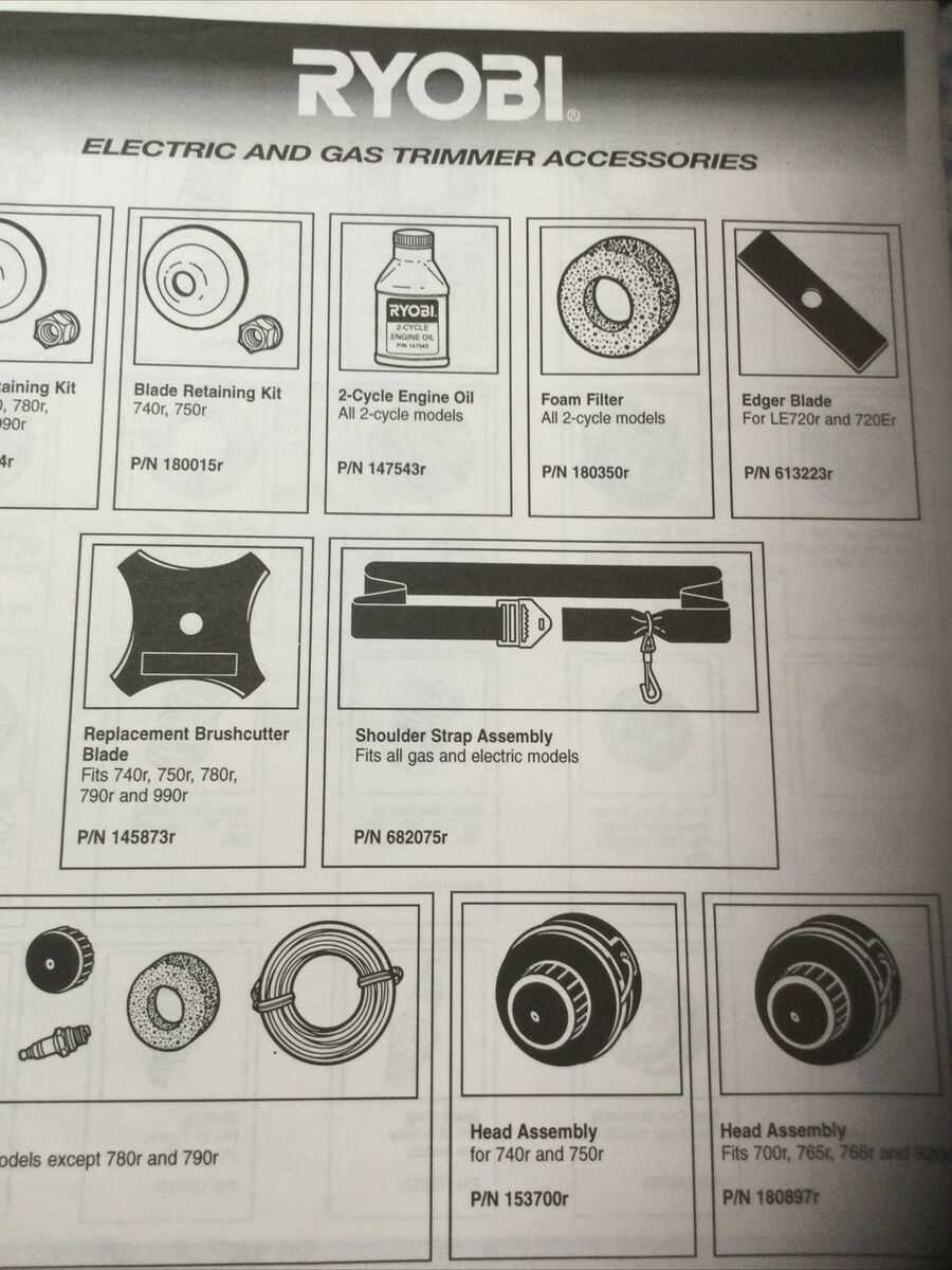 ryobi 700r parts diagram