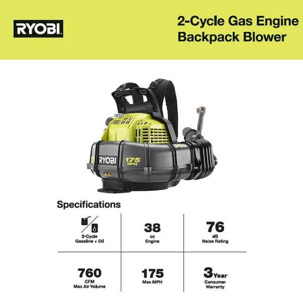 ryobi backpack blower parts diagram