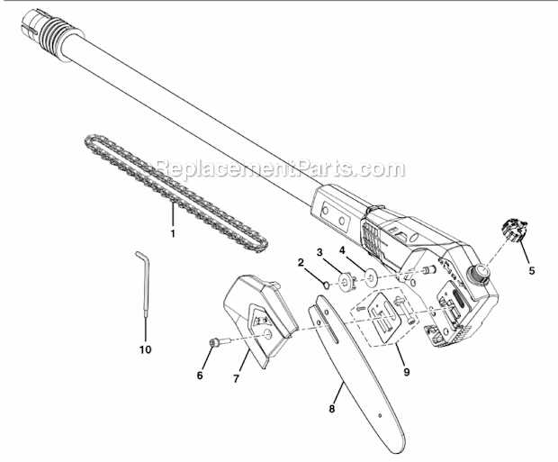 ryobi chainsaw parts diagram