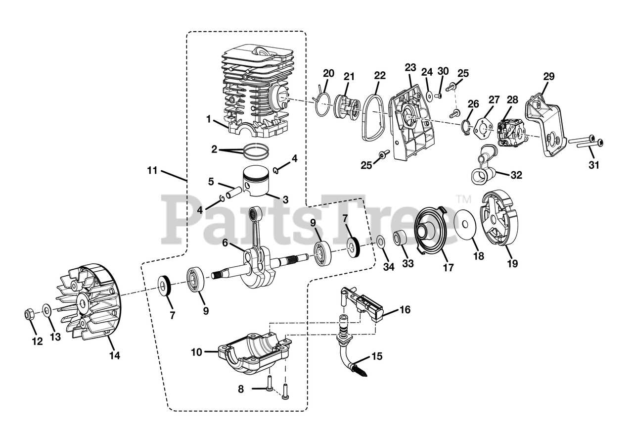 ryobi chainsaw parts diagram