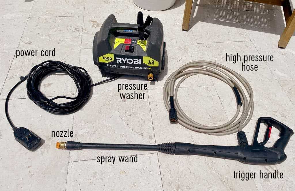 ryobi multi tool parts diagram