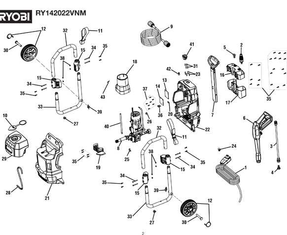 ryobi pressure washer parts diagram