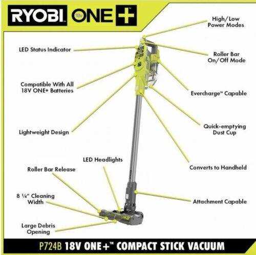 ryobi stick vacuum parts diagram