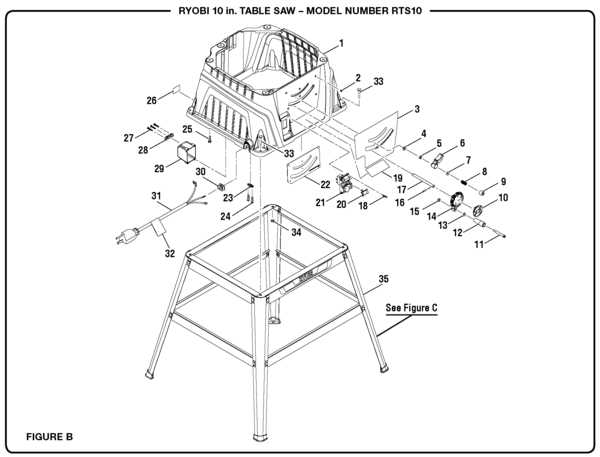 ryobi table saw parts diagram