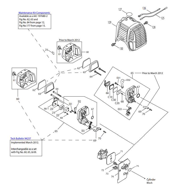 sachs dolmar 111 parts diagram