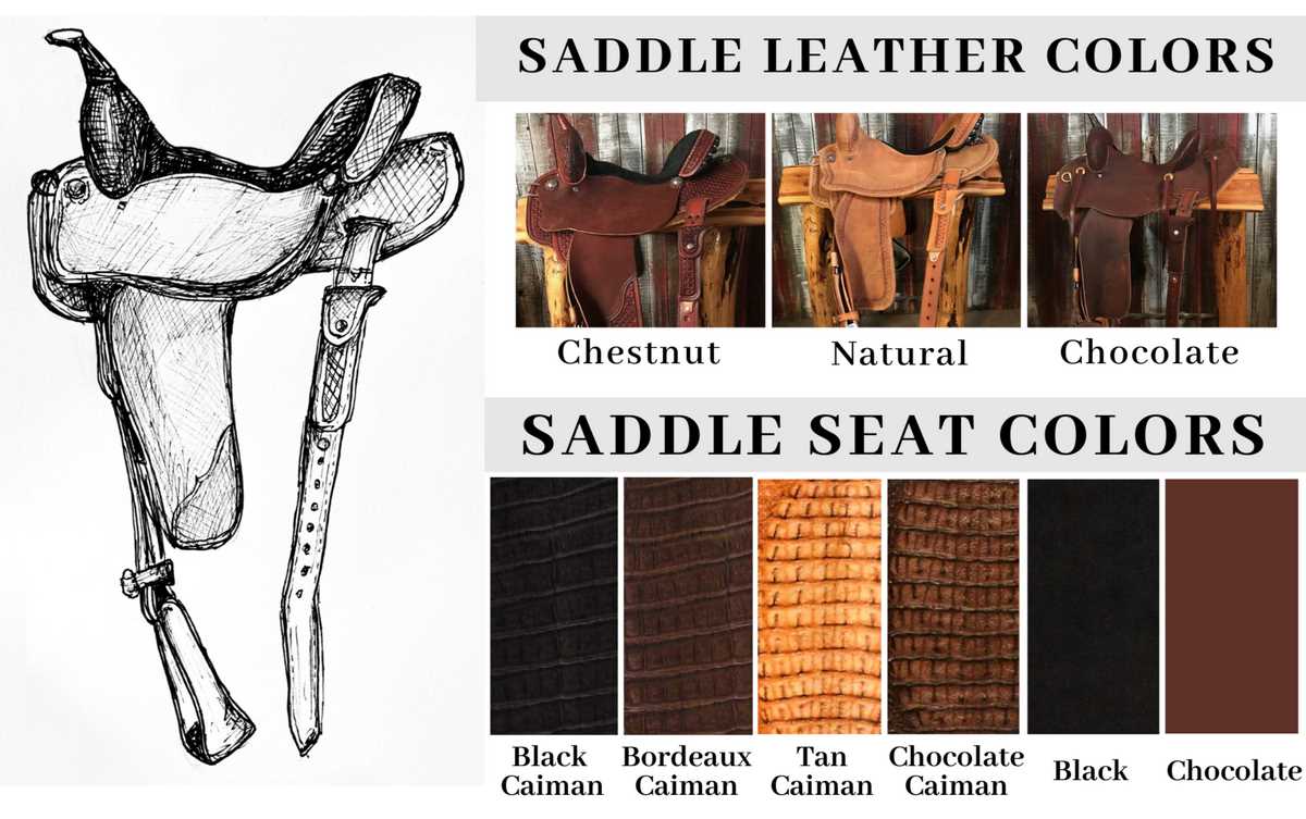 saddle parts diagram