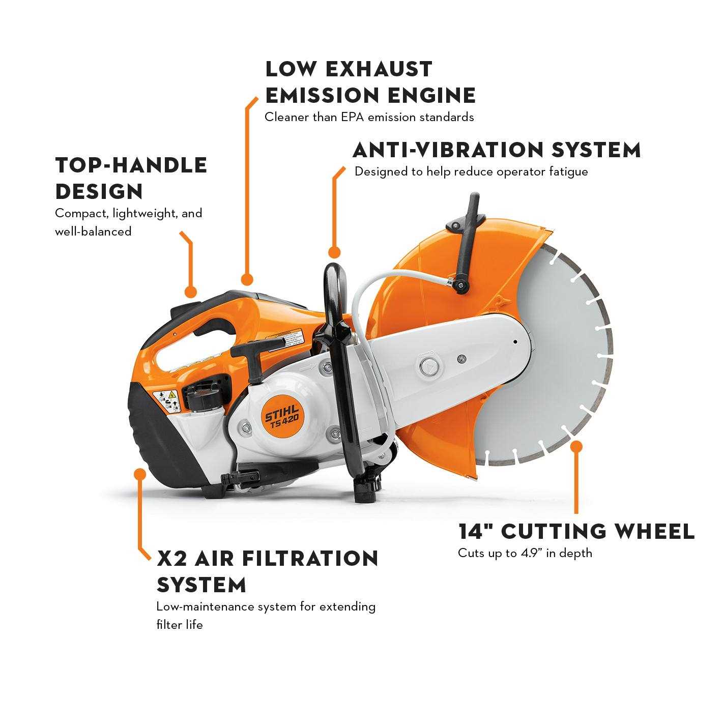 ts420 stihl parts diagram