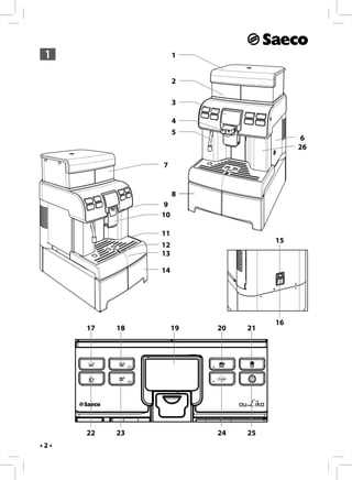 saeco aroma parts diagram