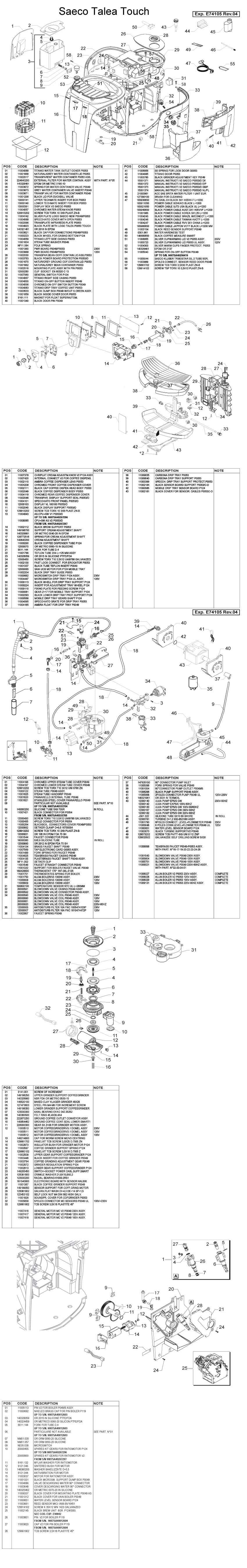 saeco parts diagram