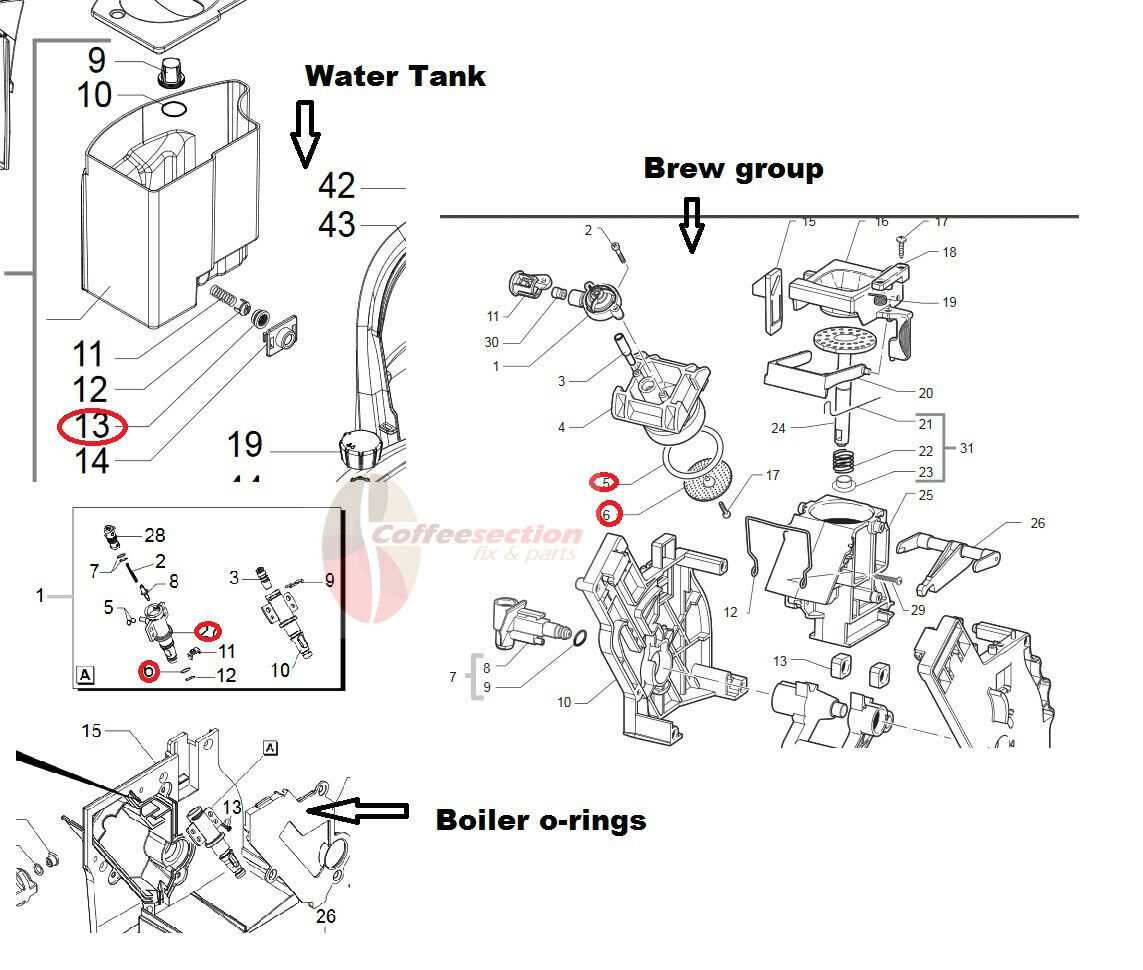 saeco syntia parts diagram