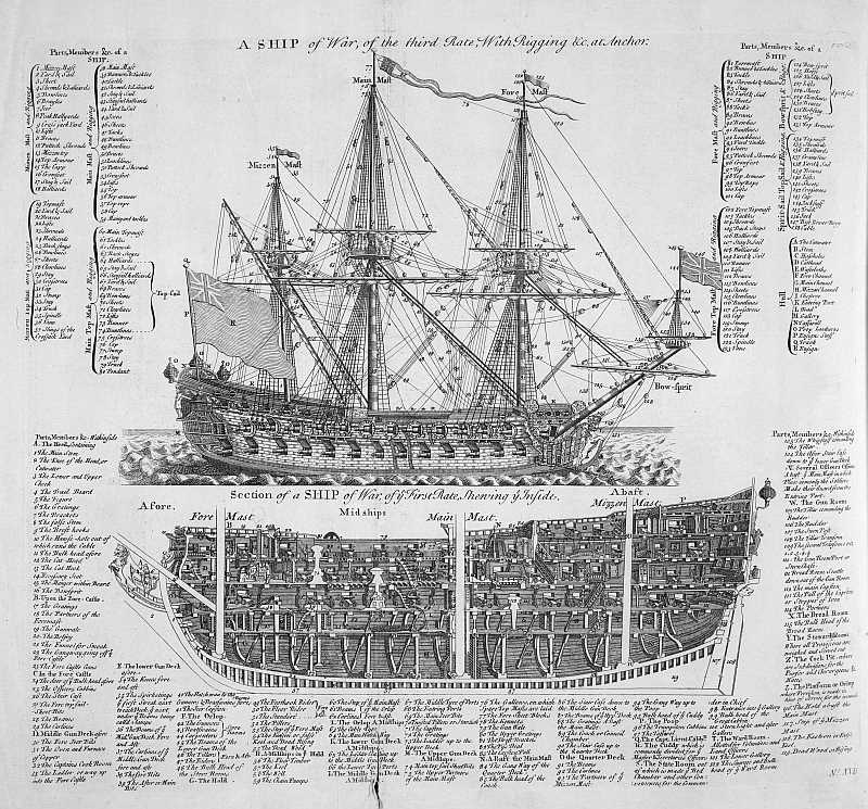 sailboat parts names diagram